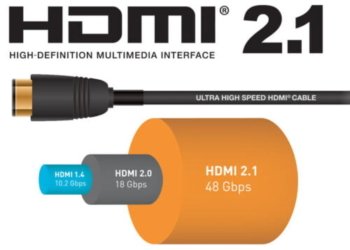 Τι νέο φέρνει το HDMI 2.1;
