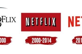 To Netflix υπάρχει από το 1997;