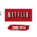 To Netflix υπάρχει από το 1997;