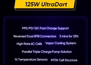 realme ultra dart 125W