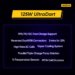 realme ultra dart 125W