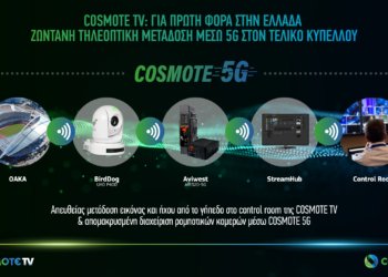 COSMOTE TV: Για πρώτη φορά στην Ελλάδα ζωντανή τηλεοπτική μετάδοση μέσω 5G στον τελικό Κυπέλλου