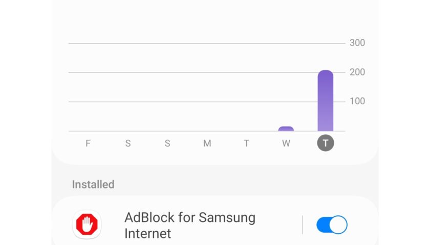 Samsung Internet 19.0 displayer