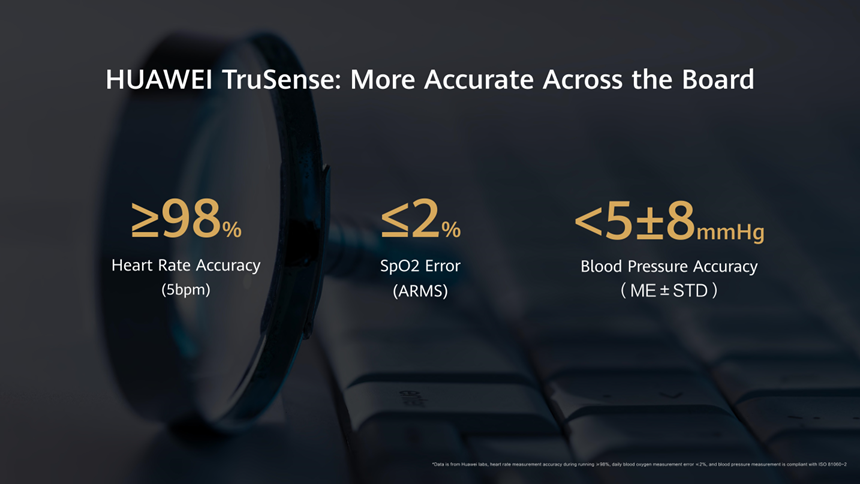 TruSense System