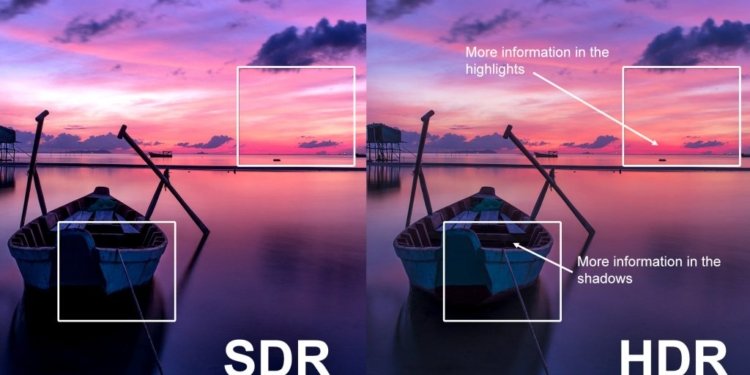 ti einai to HDR displayer.gr