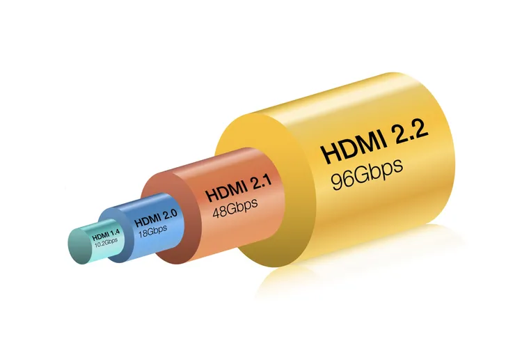 HDMI 2.2