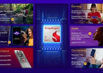Qualcomm Snapdragon 7 Gen 4: Νέο chip με σημαντικές αναβαθμίσεις