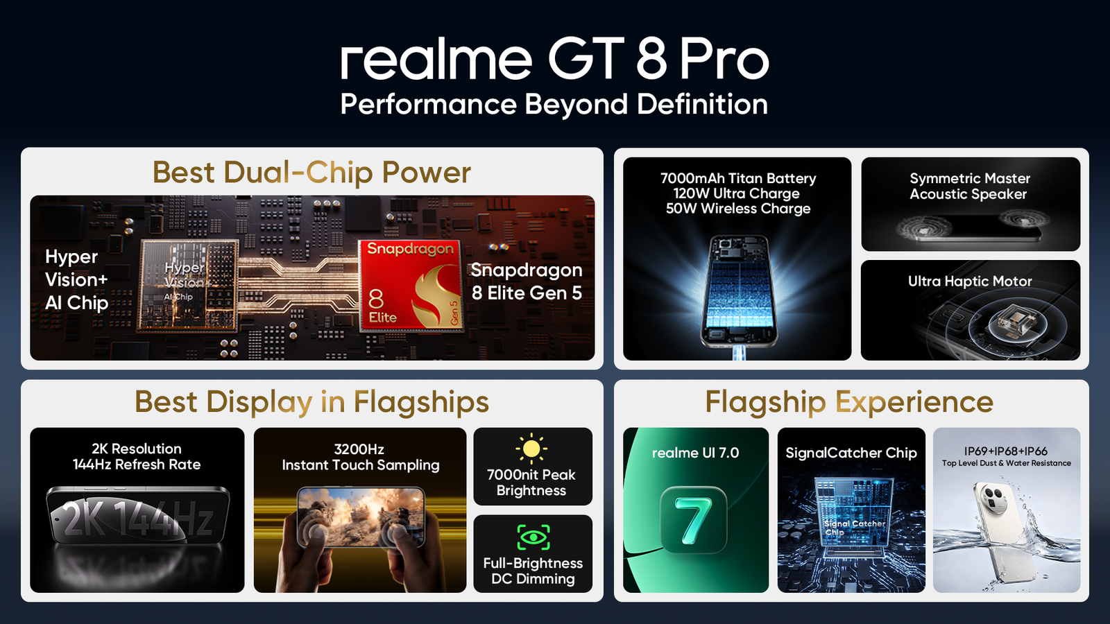 realme gt 8 pro