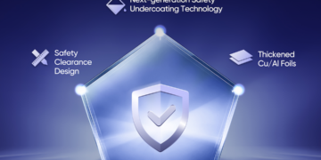 realme P4 Power 5G: Η επόμενη γενιά Ultra Endurance μπαταρίας με Titan 10001mAh