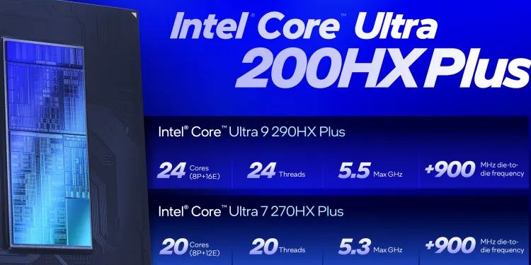 Core Ultra 200HX Plus: Οι νέοι επεξεργαστές της Intel για high-end gaming laptops